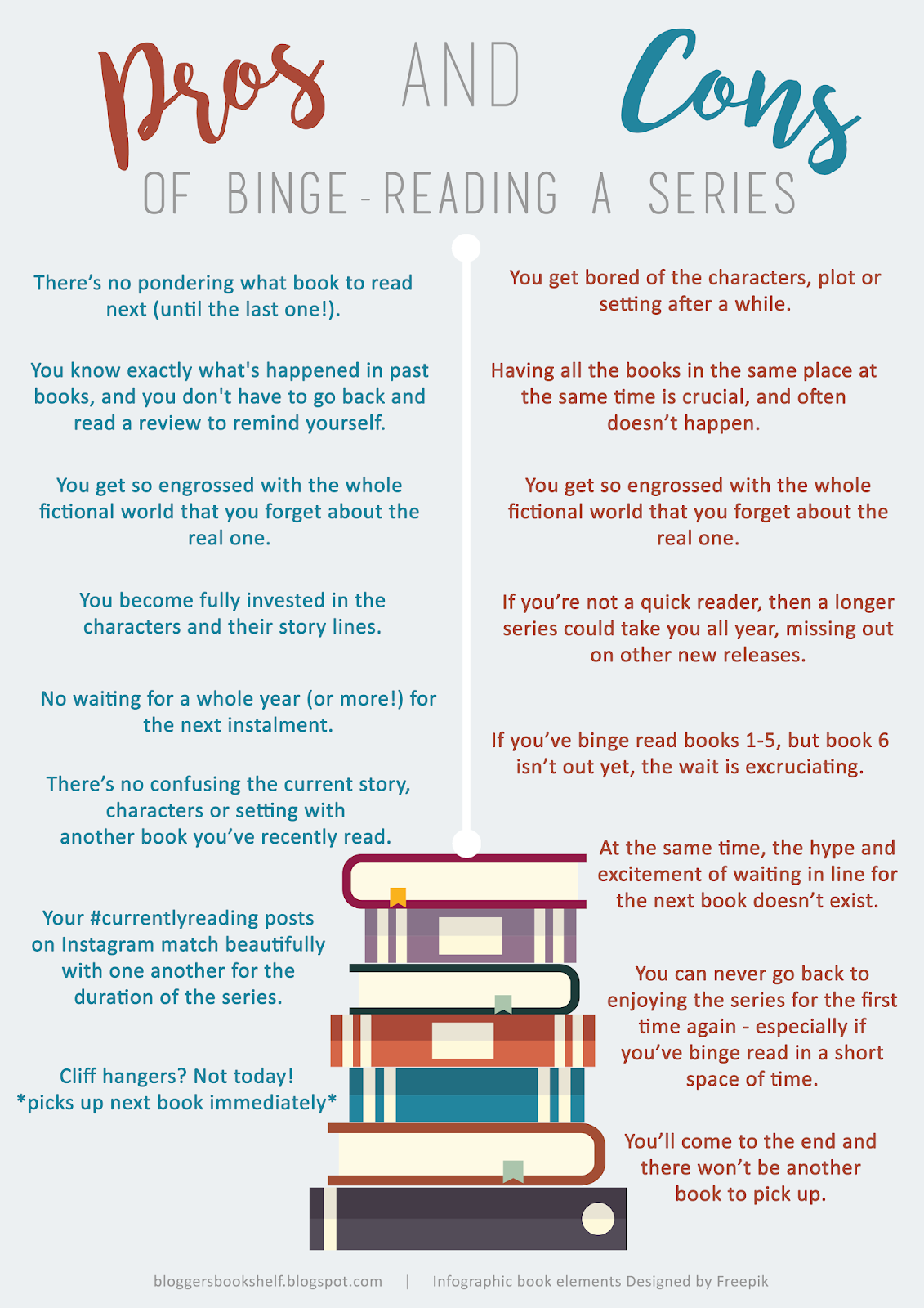 Pros And Cons of Reading Book